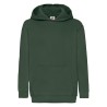 Bottle Green